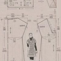paso a paso para interpretar un patrón chino