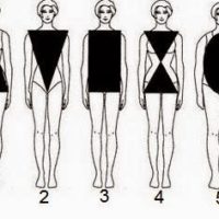 trucos para vestirse según el tipo de figura