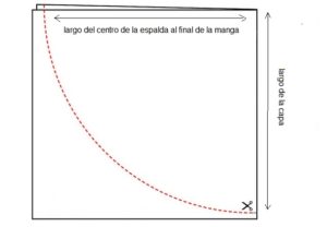 patron capa fiesta